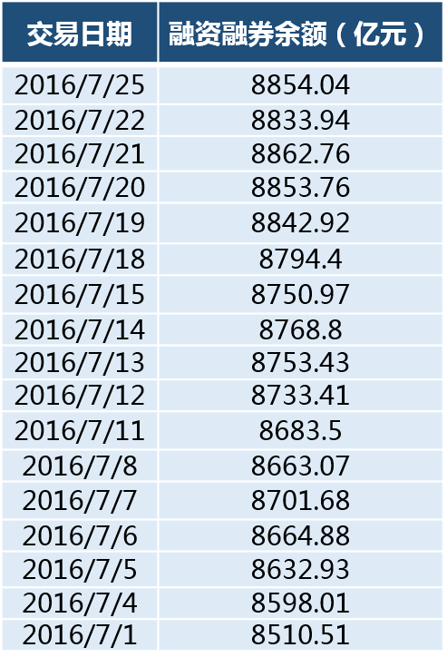 交易日志的重要性（期货交易直播间）记录A股灵感与期市实战，期货日内交易高手案例