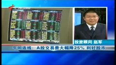 过度交易的代价（期货交易直播间）A股手续费与期货滑点，期货频繁交易犯法吗