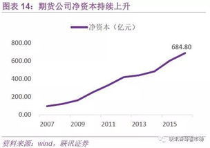 保证金不足强平（期货交易直播间）如何避免A股式补仓悲剧，期货如果保证金不够是否会强平