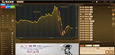 5G建设周期（期货交易直播间）对铜等金属期货的影响，5g对铜需求大吗
