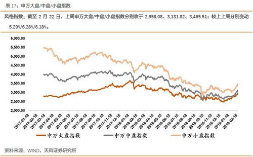 大宗交易折溢价（期货交易直播间）对A股和期指的启示，大宗交易折溢价率