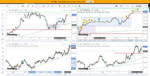 商品期货指数CRB（期货交易直播间）与A股通胀板块关系，期货cpi是什么意思啊