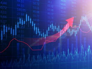 两融余额变化（期货交易直播间）A股杠杆情绪与期货风险，两融账户杠杆多少倍