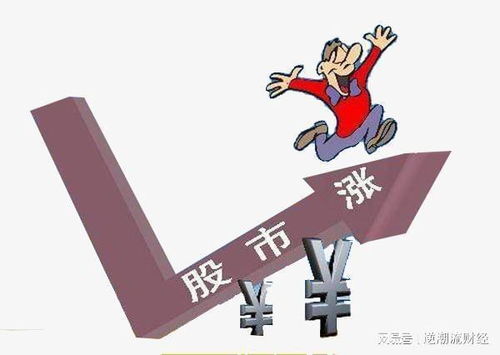 财政部重磅发声（期货交易直播间）A股期货市场如何反应，期货财经