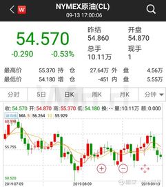 央行降准降息（期货交易直播间）股债商汇全市场解读，央行降准债券会跌吗