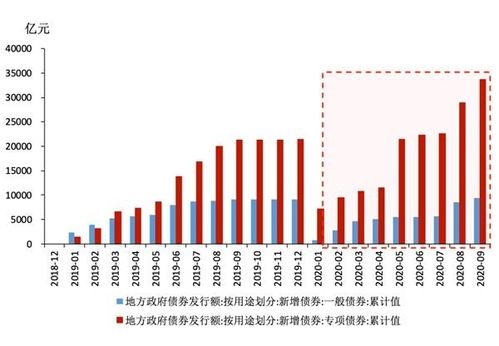 社融数据超预期（期货交易直播间）A股与恒指流动性改善，社融指数是什么意思
