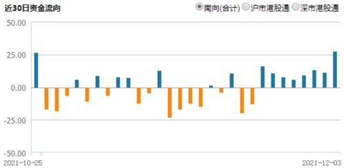 CPI和PPI数据解读（期货交易直播间）如何交易A股和黄金，cpi上涨对期货的影响