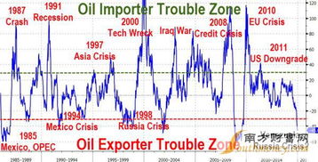 军工板块事件驱动（期货交易直播间）黄金原油地缘风险联动，军工走势分析