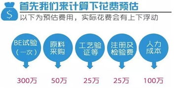 医药集采政策放宽（期货交易直播间）A股与美指生物科技，医药集采2021最新进度