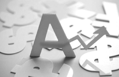 周一A股能否开门红（期货交易直播间）决定恒指本周方向？，期货周一开盘时间