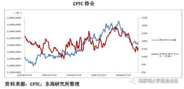 突发地缘政治事件（期货交易直播间）原油黄金与A股军工板块，原油黄金期货财经直播间
