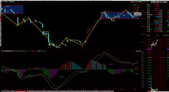 交易日最后两小时（期货交易直播间）A股收盘与恒指夜盘衔接，期货2101最后交易日