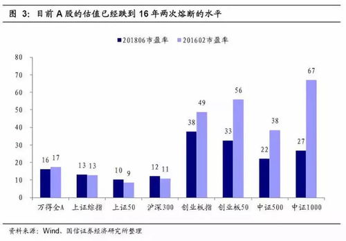 太空经济产业链（期货交易直播间）从A股卫星到稀有金属期货，太空概念股票