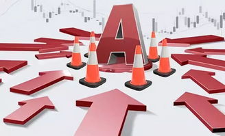 REITs与房地产（期货交易直播间）在A股与期货市场的对应物，reits!