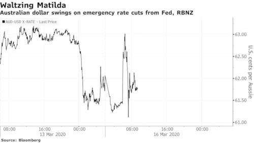 波动率指数期货（期货交易直播间）为A股组合管理风险，波动指数是什么意思
