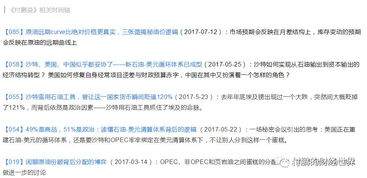 远期曲线Contango与Ba
