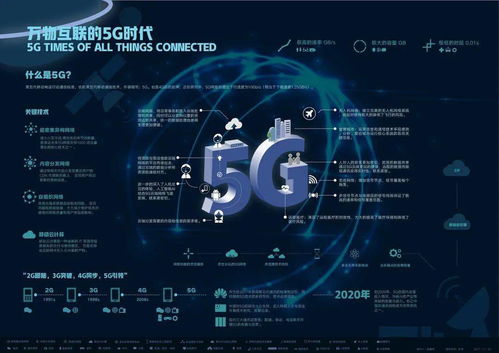 穿越时空的交易厅：元宇宙期货直播间的未来畅想