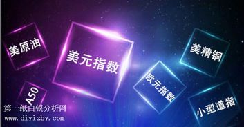 驭“龙”而上：期货“龙头战法”炼就原油、铜市交易王者