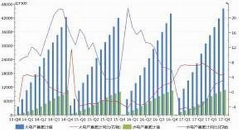 航运价格指数BDI（期货交易直