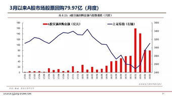 产业资本大手笔布局A股嗅到商品复苏信号？期货直播间深度解读