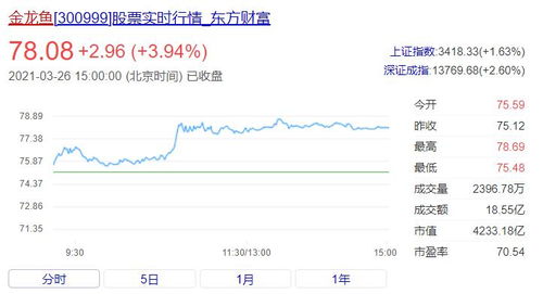 期货赚钱的底层逻辑（期货交易直播间）悟道之后一览众山小，期货赚大钱靠什么?拐点!