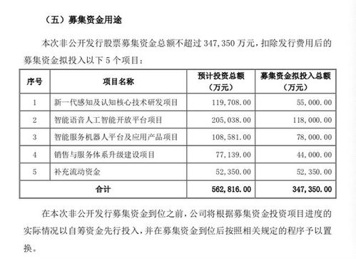 期货大佬带你飞！（期货交易直播间）今日实盘单提前公开，期货直播室交易频道
