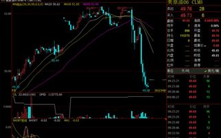 OPEC+减产会议直播（期货交易直播间）原油多头盛宴再来？，opec减产协议会议直播