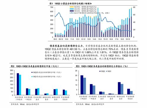 A股重大政策公布（期货交易直播间）对国内期货影响几何？，国内期货直播间违法吗