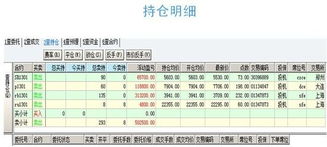 期货直播：实盘账户展示（期货交易直播间）见证万到百万之路，期货实盘直播平台