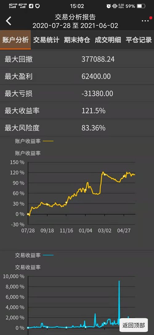 原油晚盘直播：库存数据公布（期货交易直播间）瞬间捕捉大行情