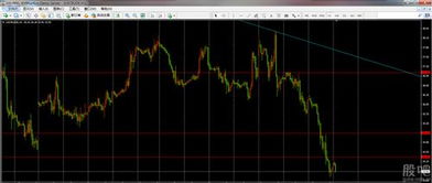 纳指期货回调就是机会！（期货交易直播间）逢低布局策略分享，纳指期货开盘收盘时间