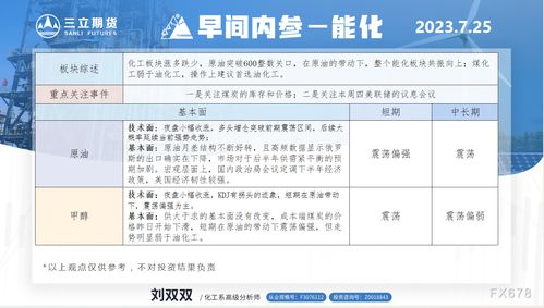 期货数据网站推荐（期货交易直播间）基本面分析必备，期货在线直播平台