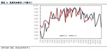 期货市场恐慌性抛售（期货交易直播间）是风险还是机会，期货直播间直播可以赚钱吗