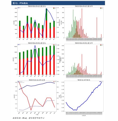 春节长假持仓策略（期货交易直播间）国际期货风险控制，期货春节休市时间表2022