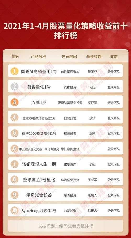 期货多因子模型（期货交易直播间）构建稳健投资组合，多因子期权包括