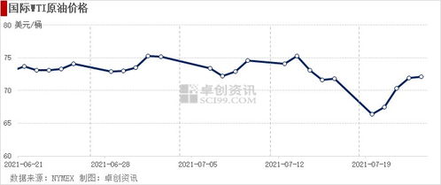 事件驱动型交易（期货直播间）财报季狙击纳指：抓住风口，赢在当下！