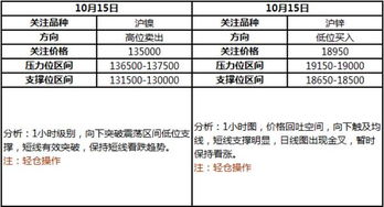 基本面量化分析（期货交易直播间）寻找期货低估品种，期货量化基金有哪些
