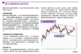 季度投资策略报告（期货交易直播间）从深证指数到德指，期货指数数据