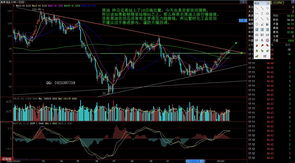 晚上没时间看盘（期货交易直播间）夜盘期货策略总结，晚上做期货夜盘能做吗