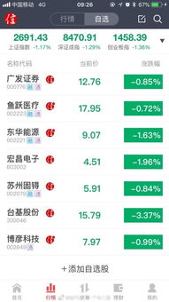 深证成指与中小盘股（期货交易直播间）对应期货品种分析，深证成指行情走势