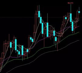 人民币汇率波动（期货交易直播间）对恒指期货的影响，人民币外汇期货