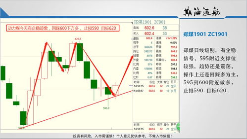 夜盘期货品种全面解析（期货交易直播间）隔夜持仓风险控制，期货夜盘能交易吗