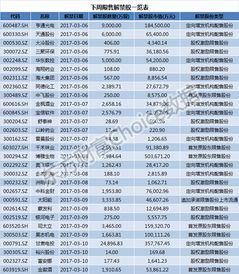 今日重要经济数据日历（期货交易直播间）期货交易策略总览，今日期货交易时间表