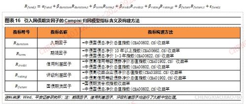 基金季度报告解读（期货交易直播间）捕捉期货市场先机，史上最走心的基金季报