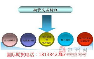 纳指期货交易规则详解（期货交易直播间）与国际期货区别，纳指期货是啥