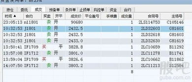 德指期货交易日志（期货交易直播间）记录A股期货双线操作，德指期货交易技巧