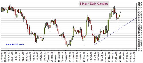 黄金期货与美元（期货交易直播间）负相关在A股的应用，黄金,期货