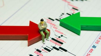 纳指期货龙头轮动（期货交易直播间）对A股赛道投资的启示，纳股指期货最新行情