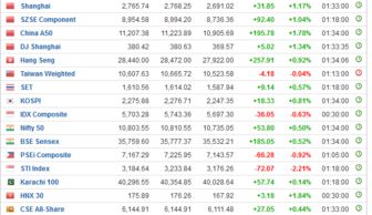 纳指期货波动率指数（期货交易直播间）A股恐慌指数的雏形，纳指期货时间
