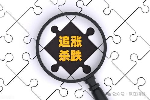 德指期货心理预期（期货交易直播间）克服A股追涨杀跌心态，德指期货行情走势图